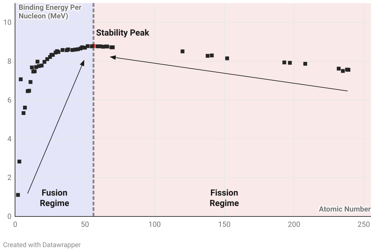 fallback image