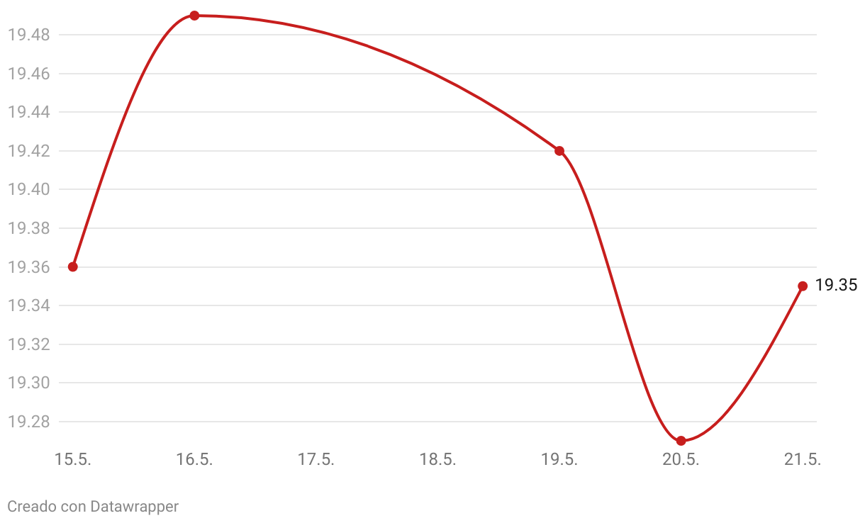 fallback image
