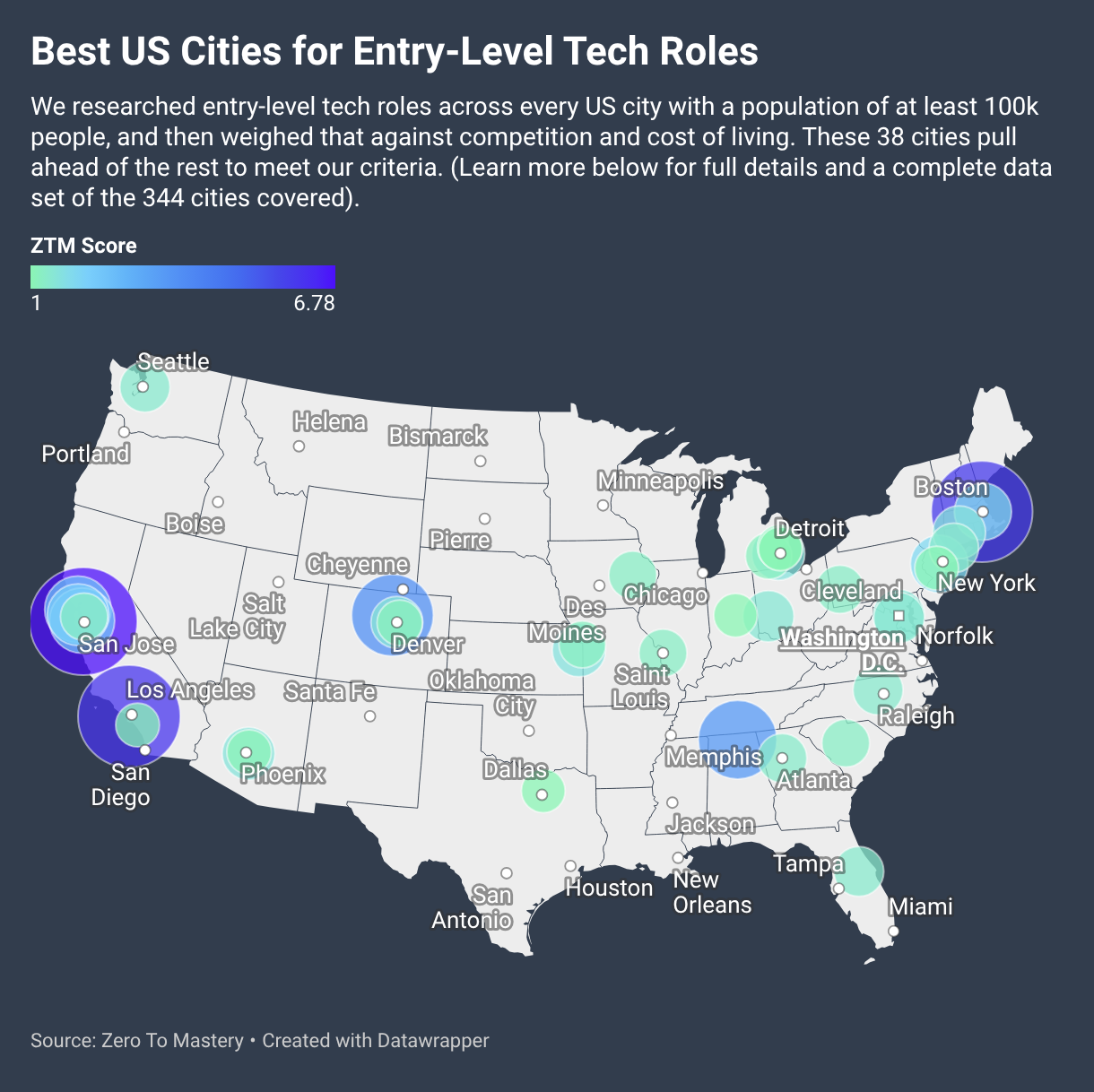 The Best Cities in the United States to Start Your Tech Career in 2026 ...