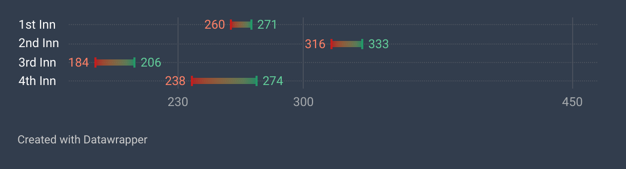 fallback image