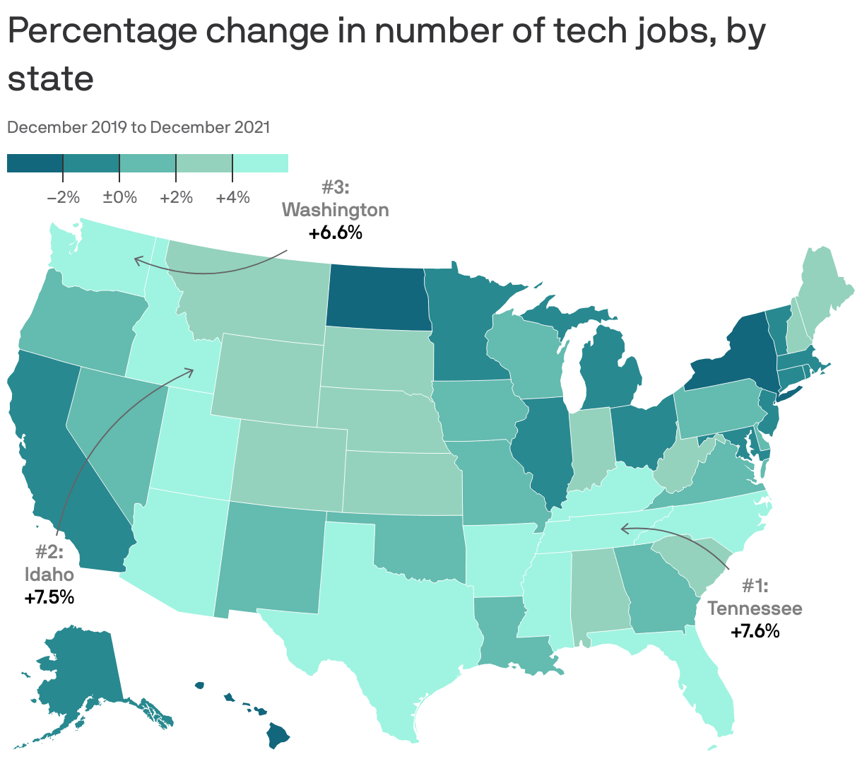 Percentage change in number of tech jobs, by state
