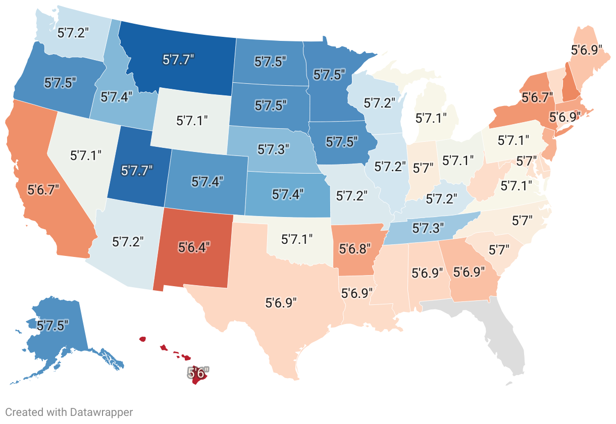 Average Height By State 2024