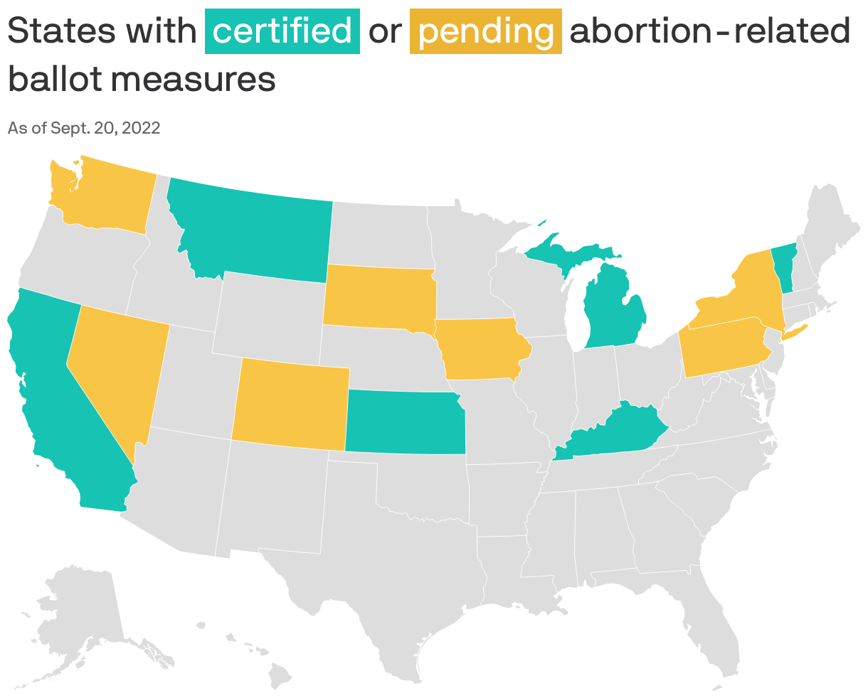 Kansas Voters Reject Anti-abortion Constitutional Amendment