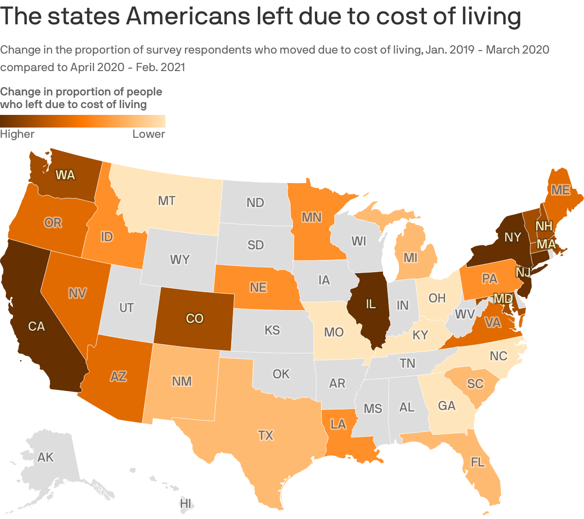The states Americans left due to cost of living