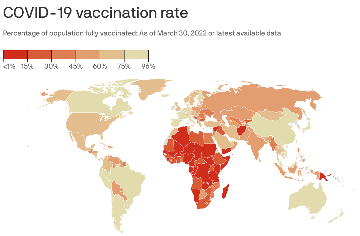COVID-19 vaccination rate