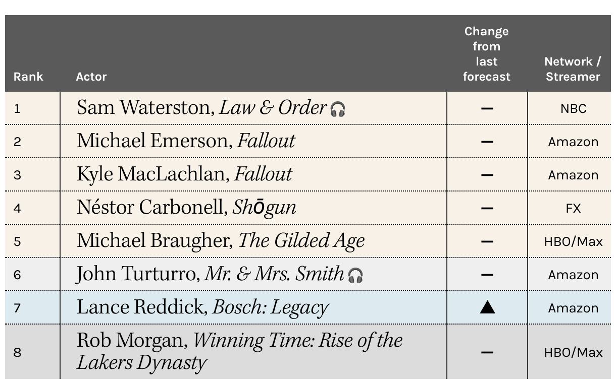 fallback image