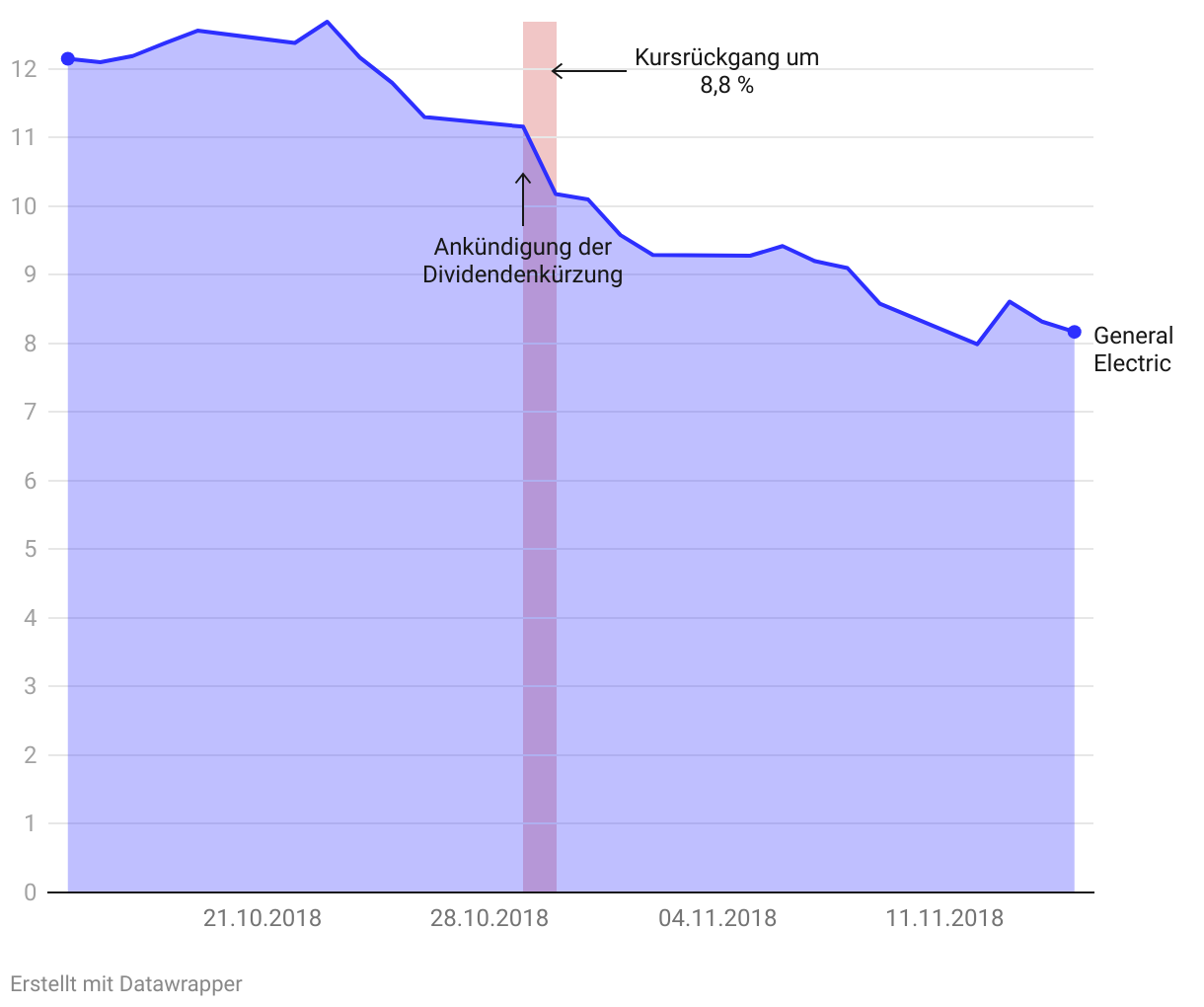 fallback image