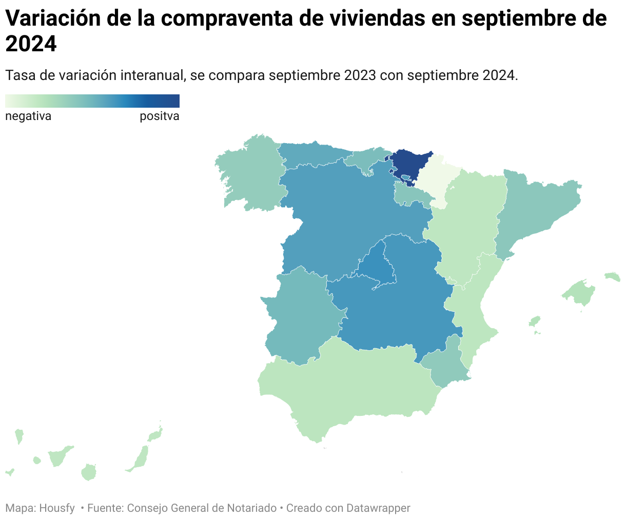 La venta de viviendas crece un 12,5 % más en 2024 que en 2023