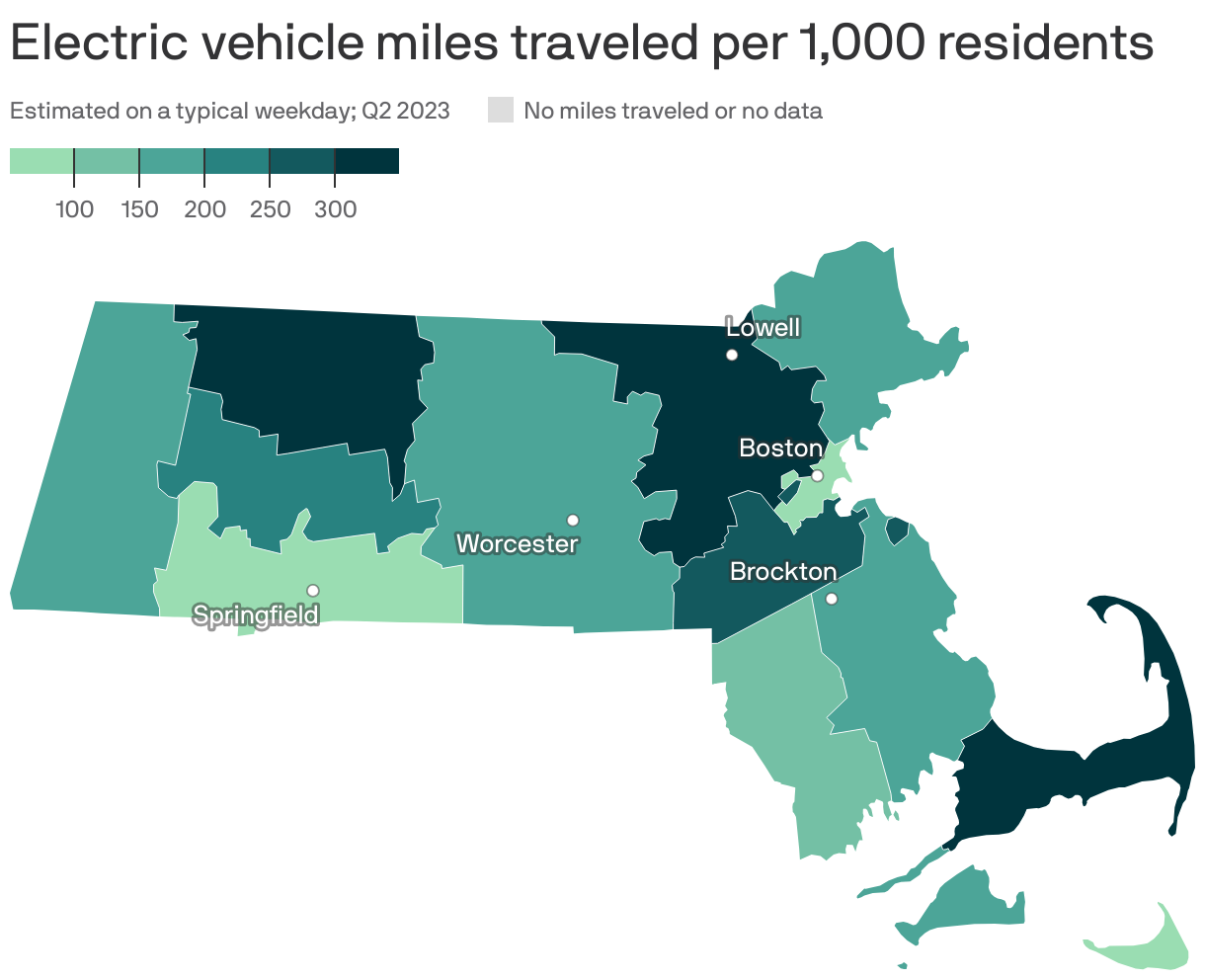 Electric vehicle miles traveled per 1,000 residents