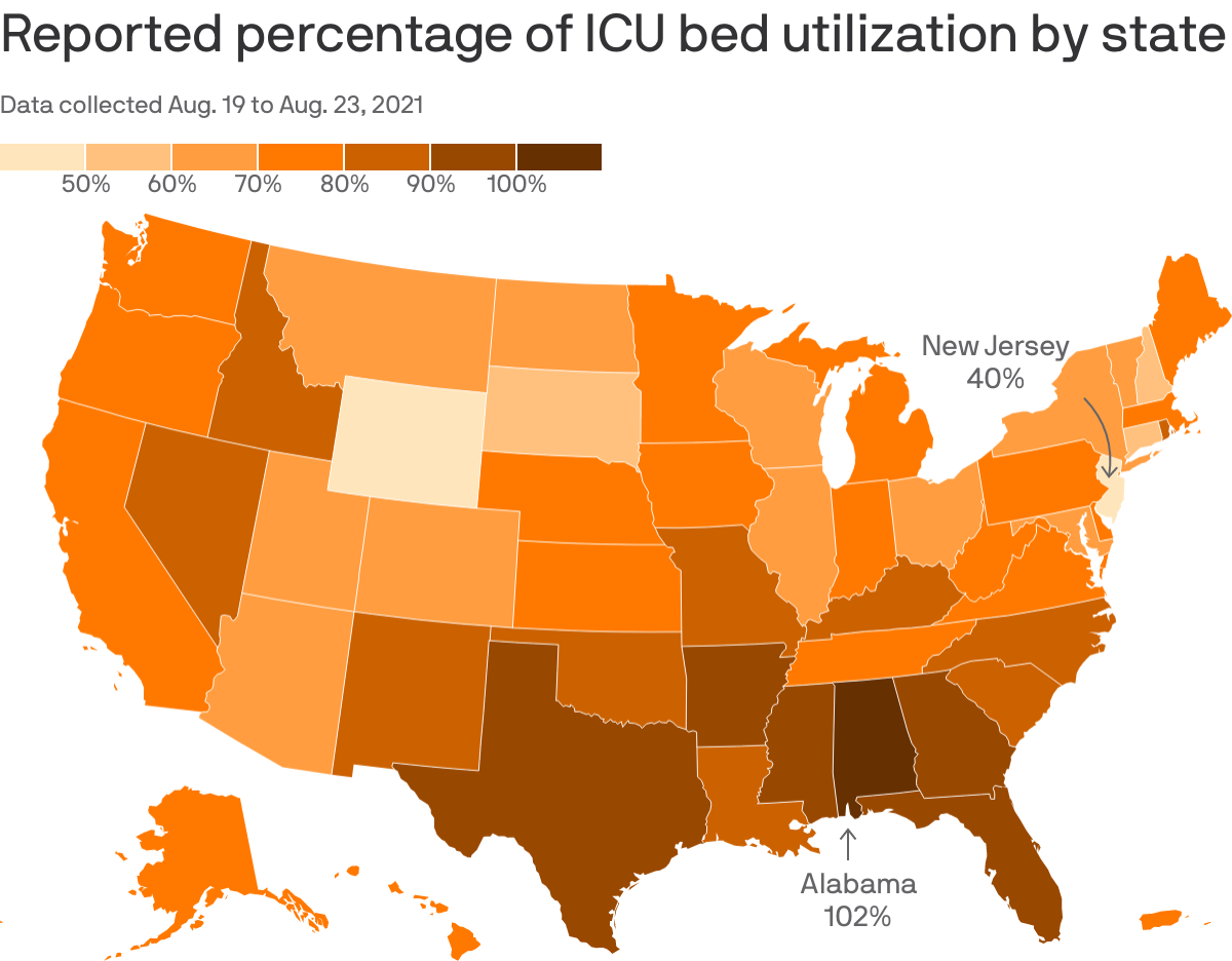 Reported percentage of ICU bed utilization by state