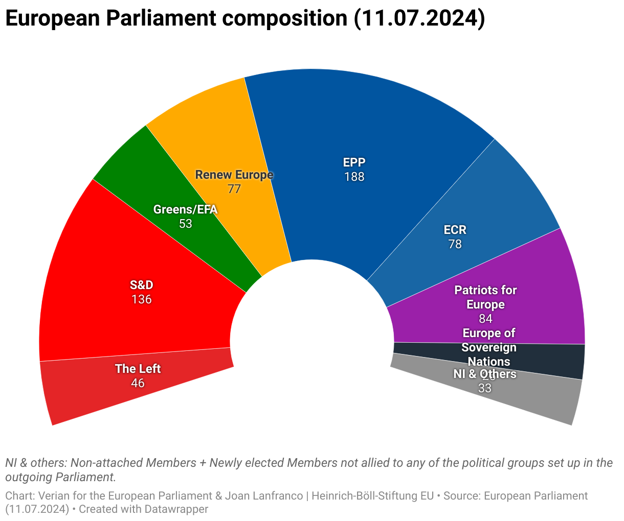 Carte Politique Mondiale 2024 Images De Carte Du Monde