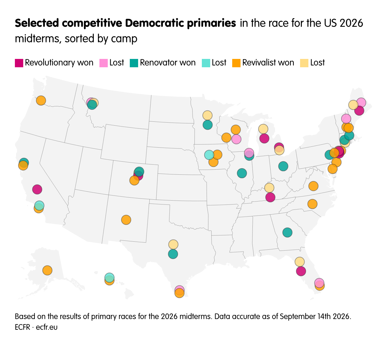 Selected competitive Democratic primaries