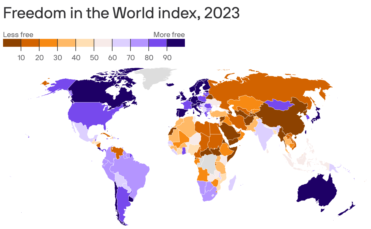 Democracy's global decline hits 