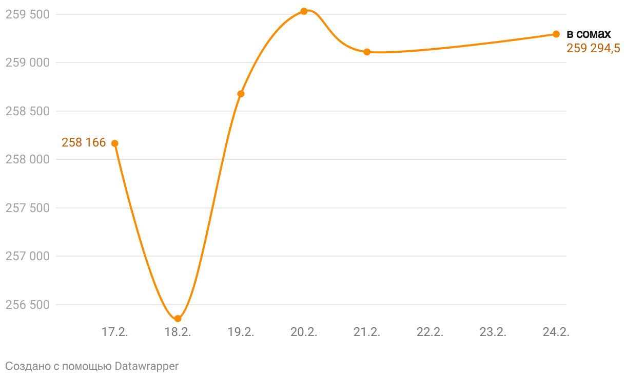 fallback image