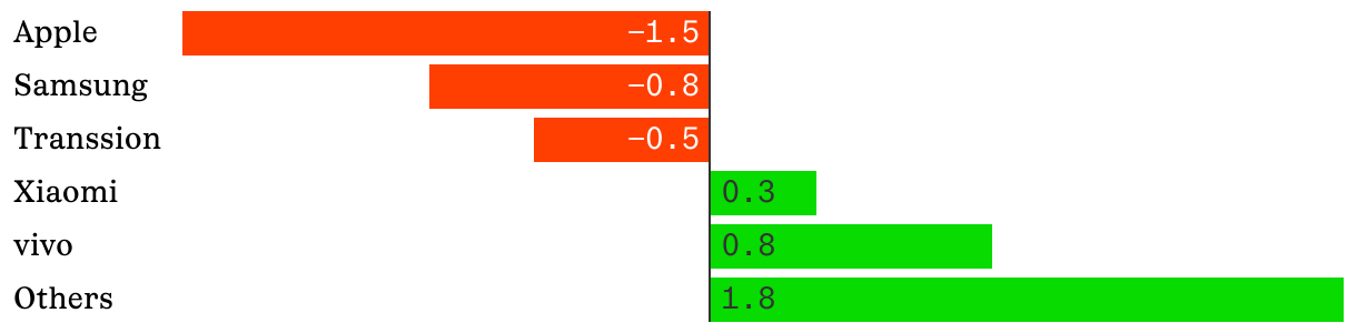 fallback image