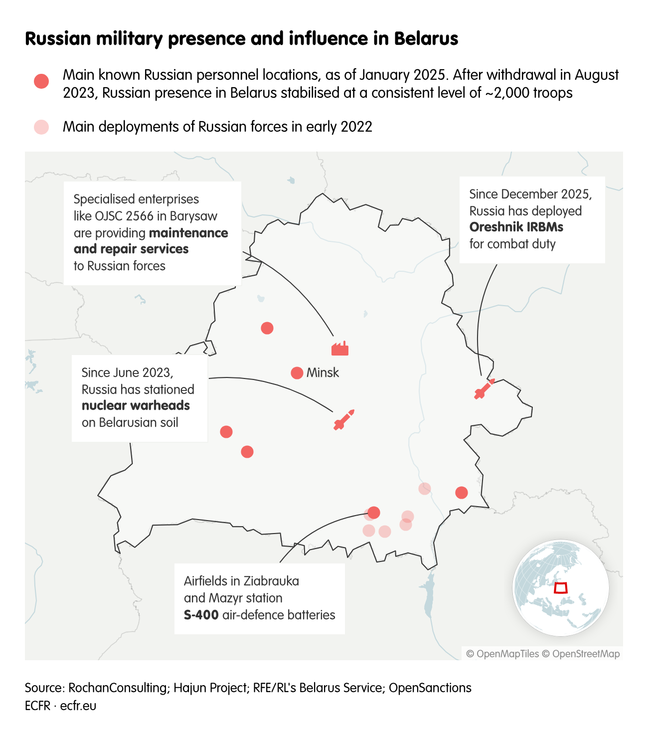 Russian military presence and influence in Belarus
