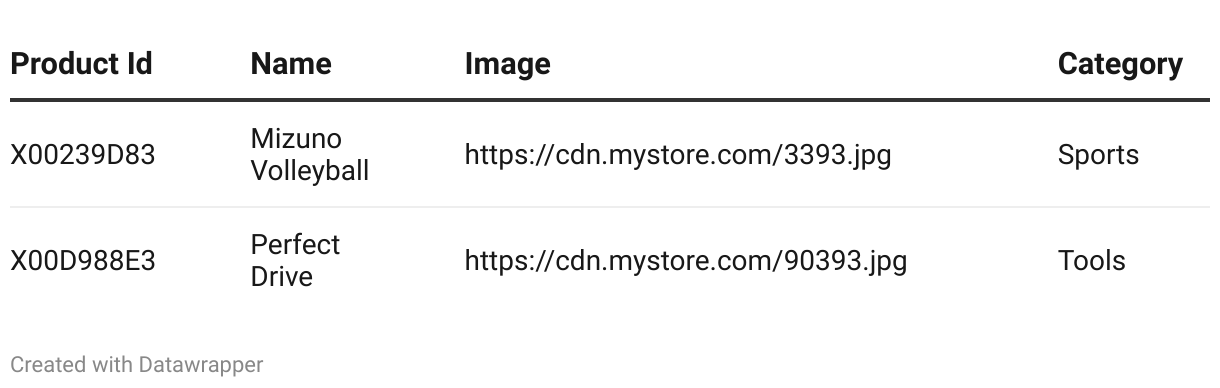 fallback image