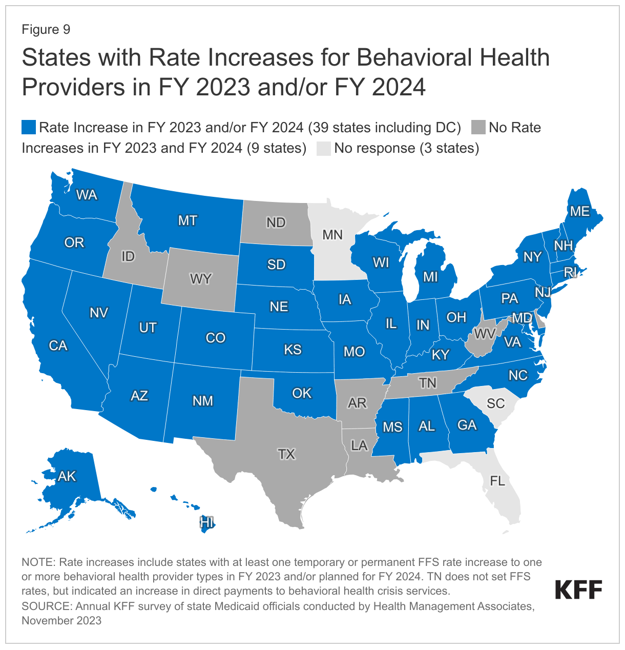 States with Rate Increases for Behavioral Health Providers in FY 2023 and/or FY 2024 data chart