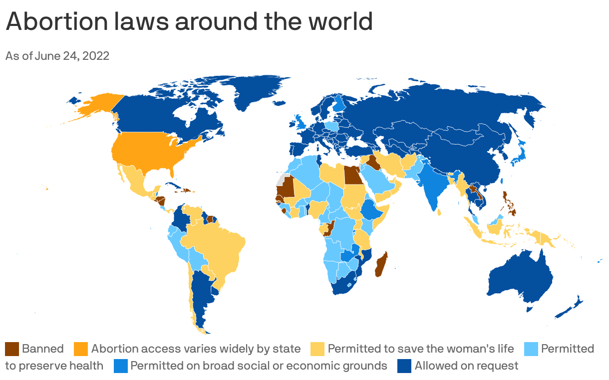 Abortion laws around the world