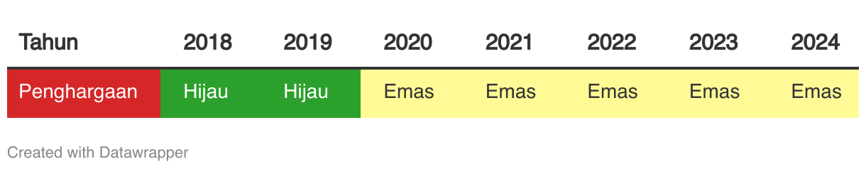 fallback image