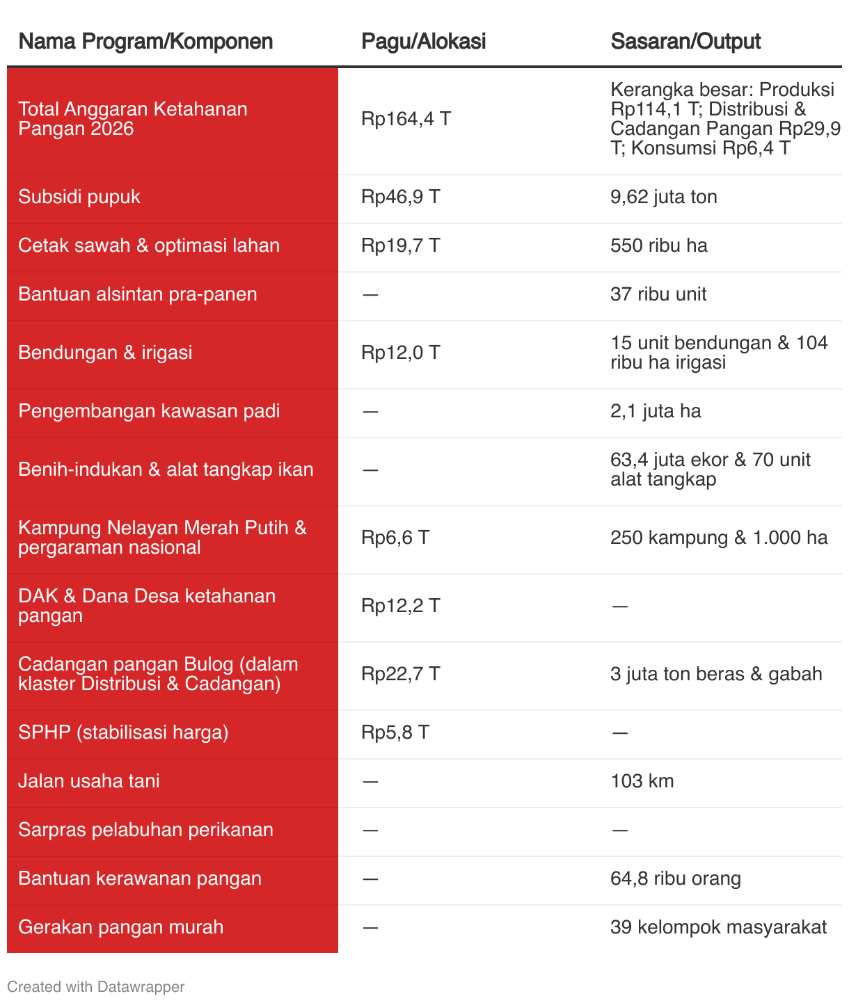 fallback image