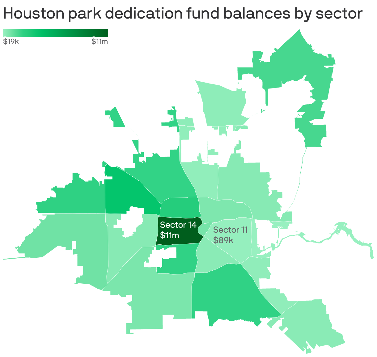 Houston park dedication fund balances by sector