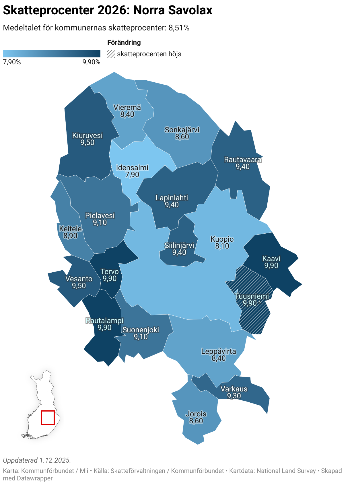 Skatteprocenter 2026: Norra Savolax (Choropleth map)