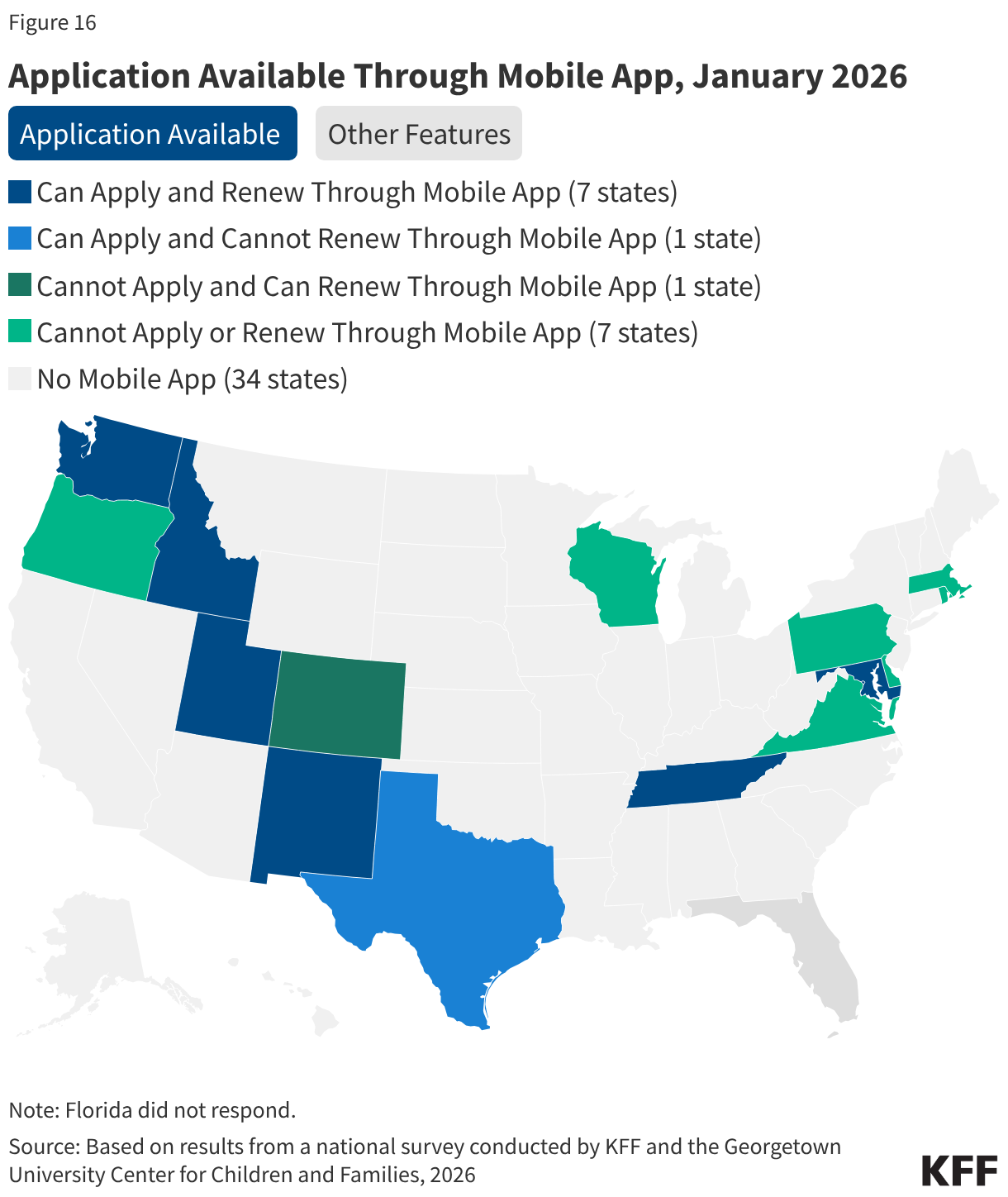 Application Available Through Mobile App, January 2026 (Choropleth map)