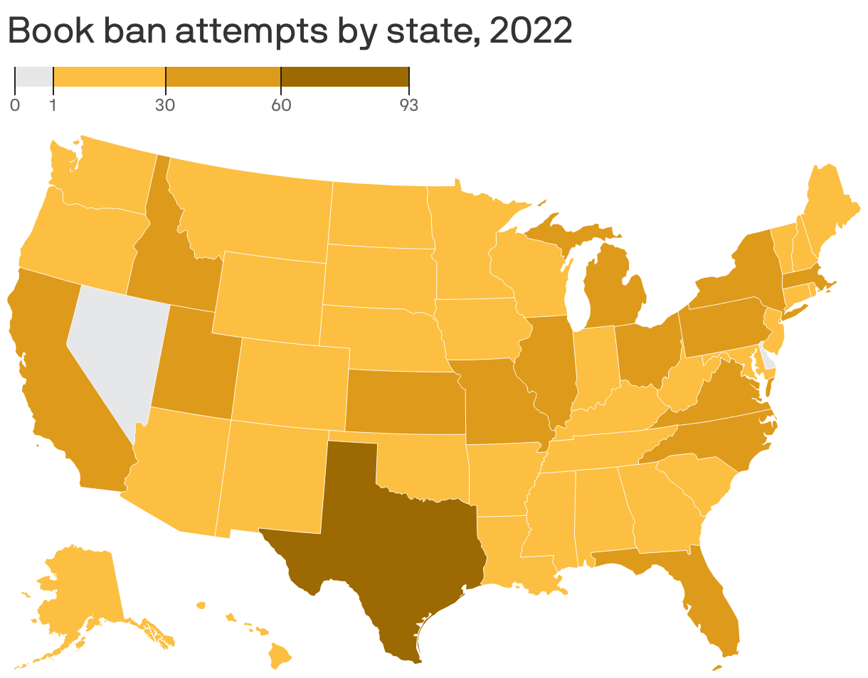 Book ban attempts are surging in Ohio - Axios Columbus