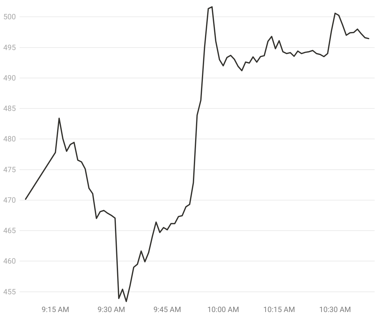 fallback image