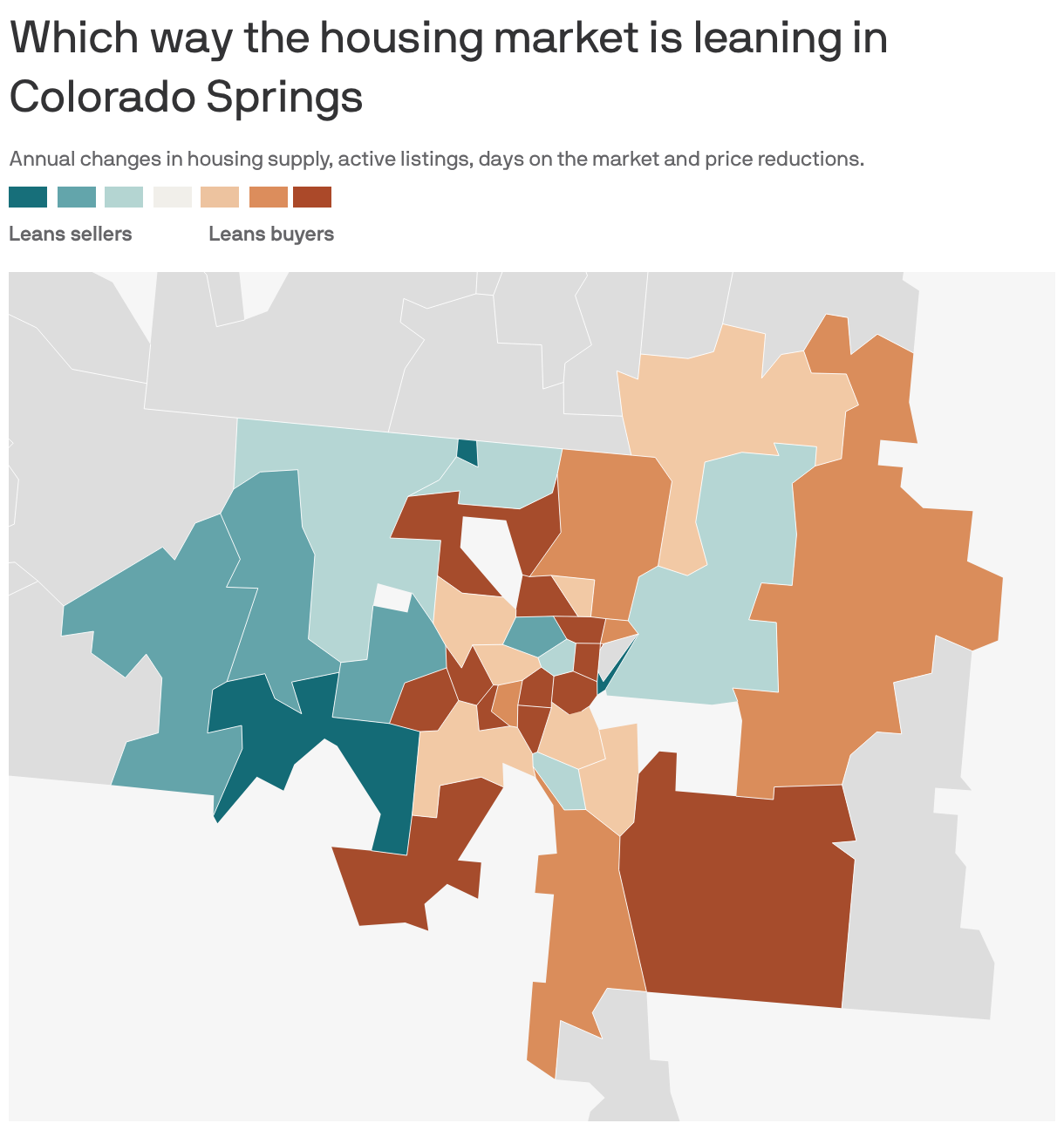 Which way the housing market is leaning in Colorado Springs