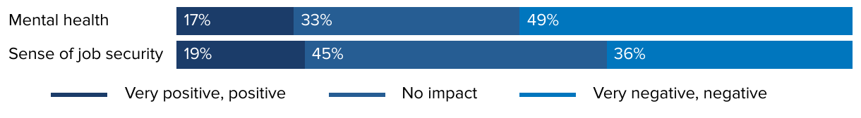 fallback image