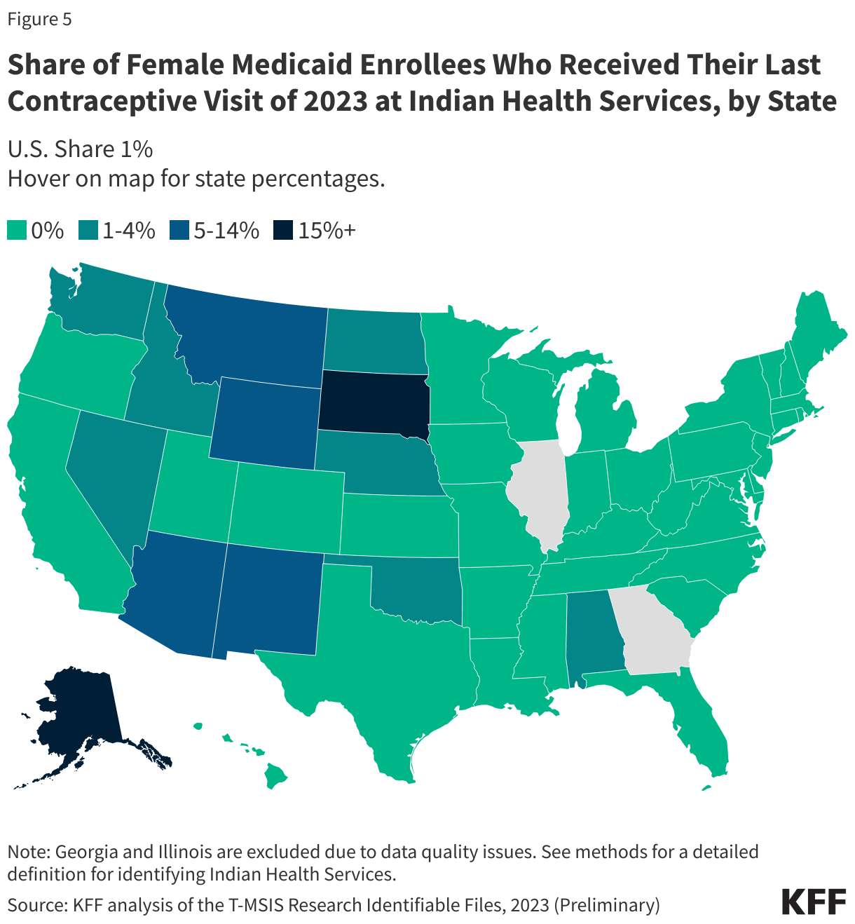 Share of Female Medicaid Enrollees Who Received Their Last Contraceptive Visit of 2023 at Indian Health Services, by State
