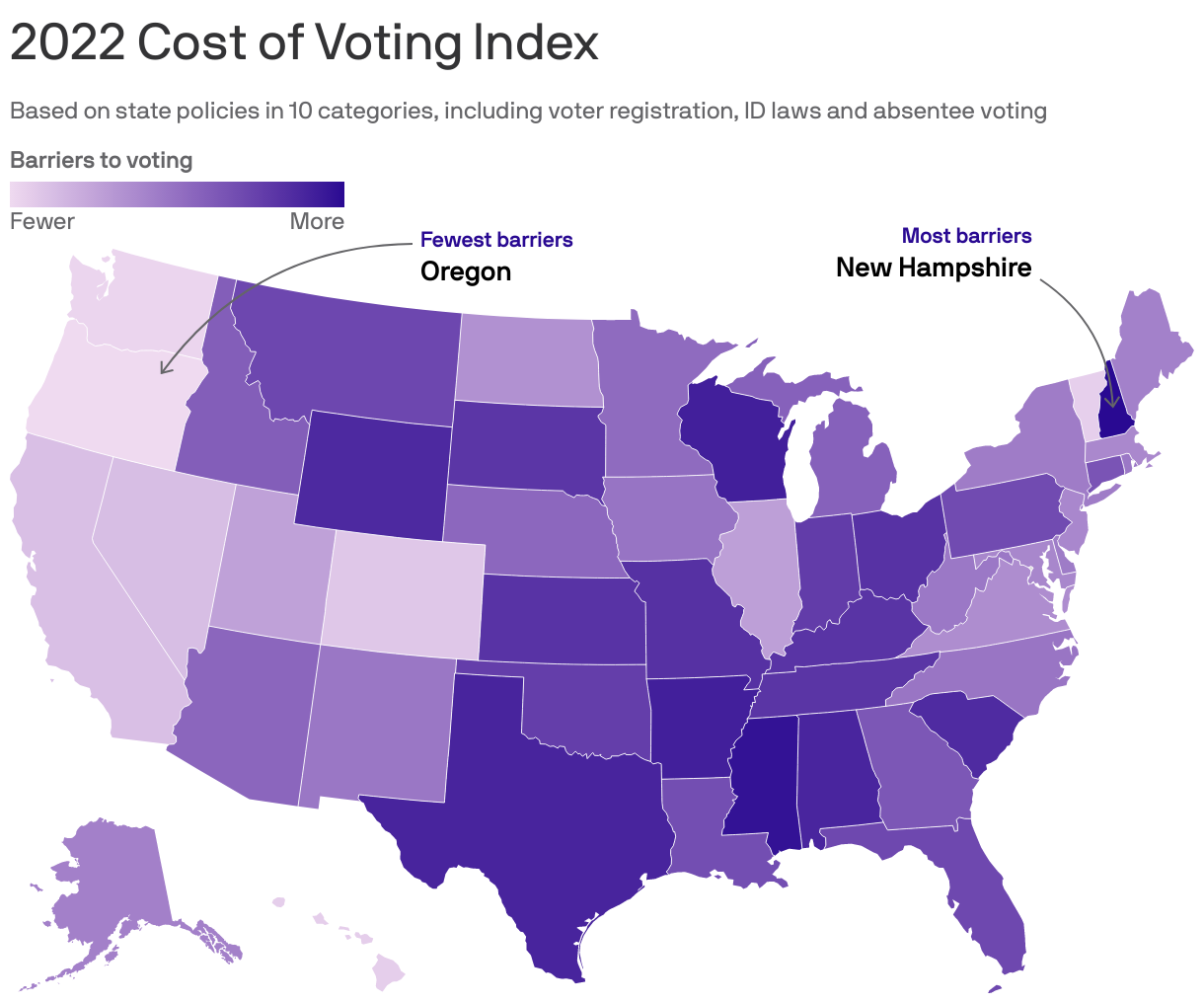 2022 Cost of Voting Index