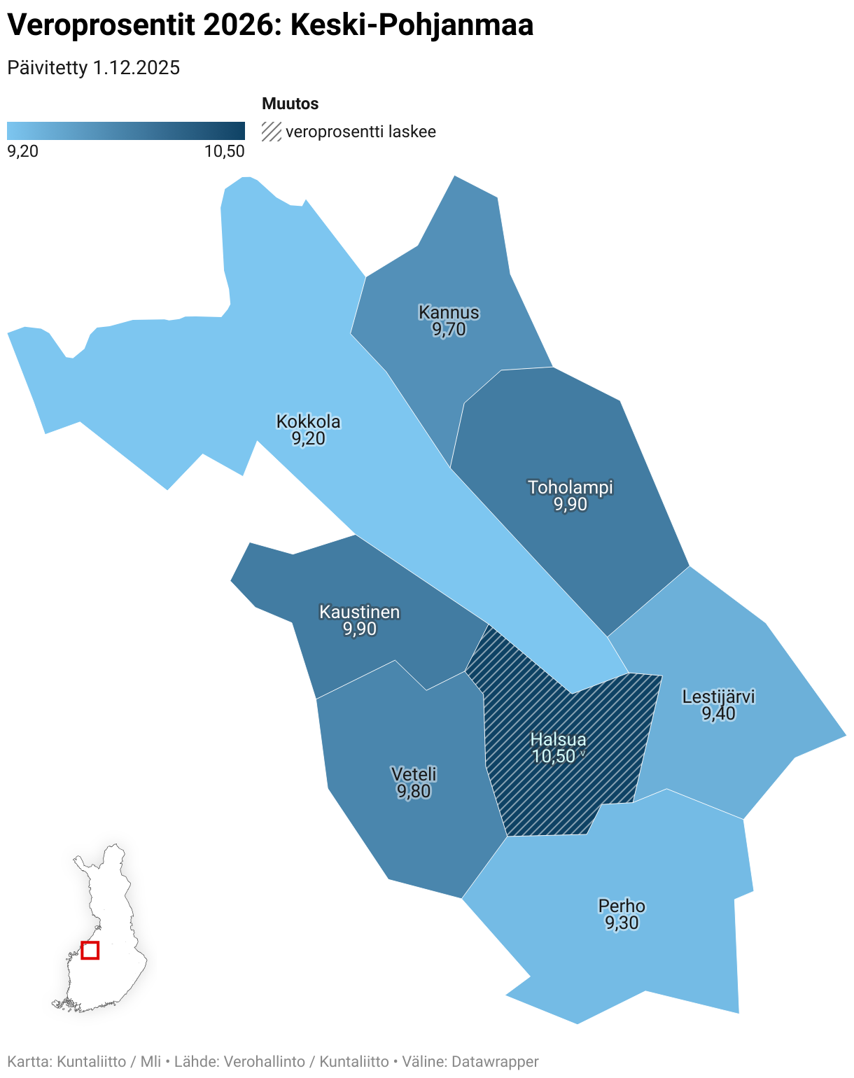 Veroprosentit 2026: Keski-Pohjanmaa (Choropleth map)