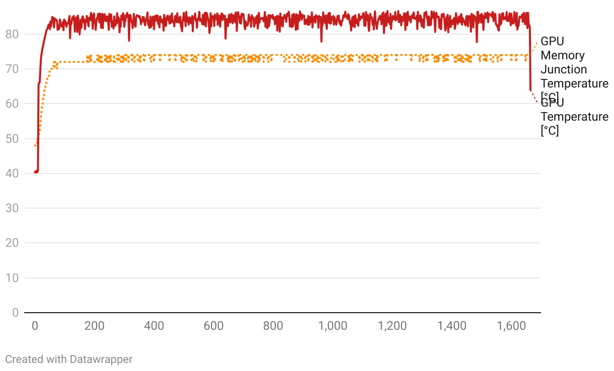 fallback image