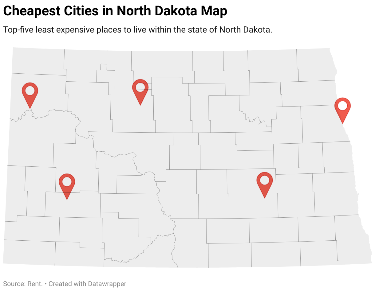 Cheapest Places to Live in North Dakota