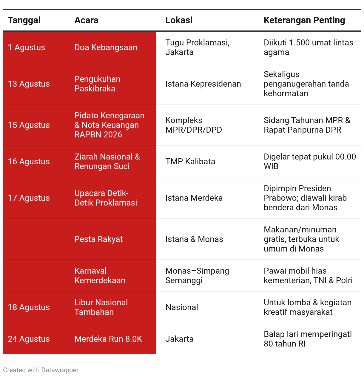 fallback image