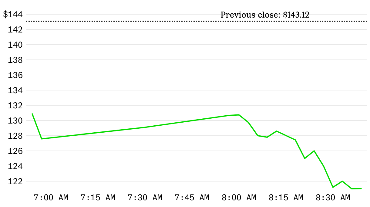 fallback image