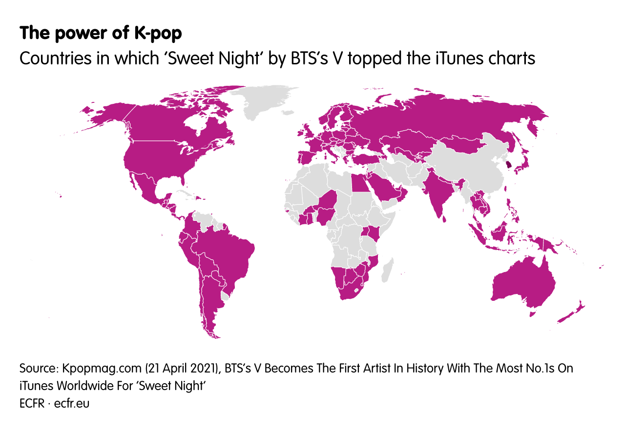 The power of K-pop