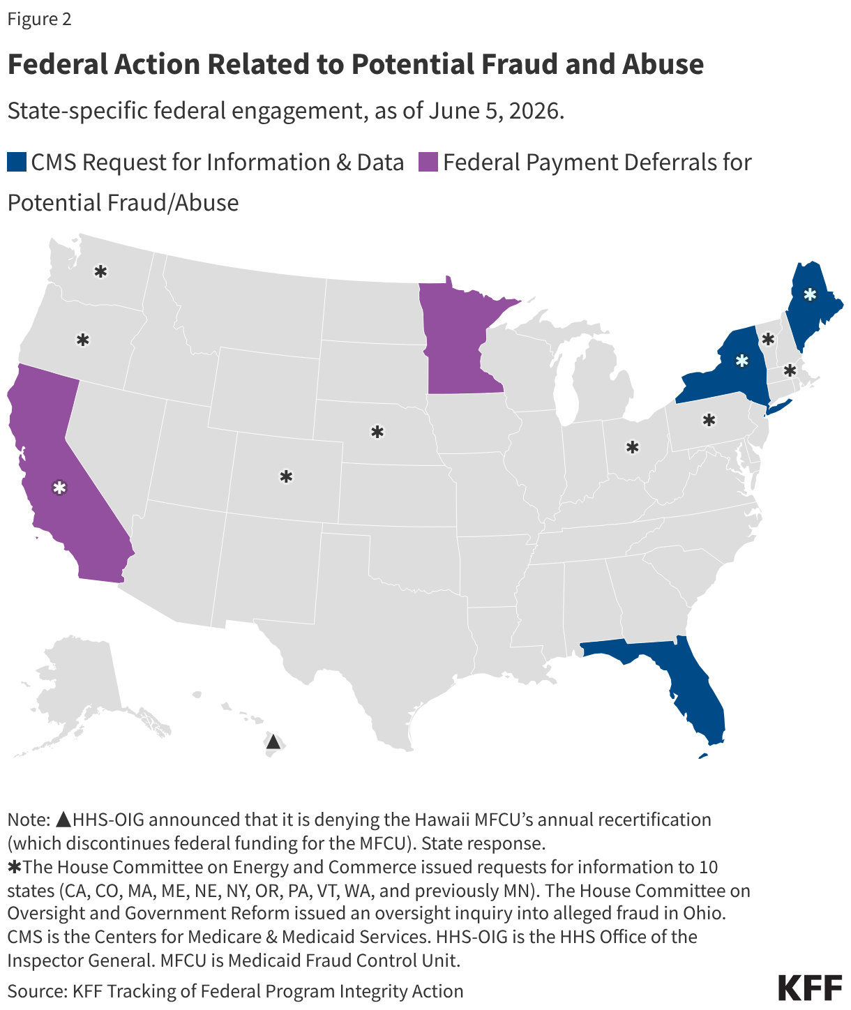 Federal Action Related to Potential Fraud and Abuse (Choropleth map)