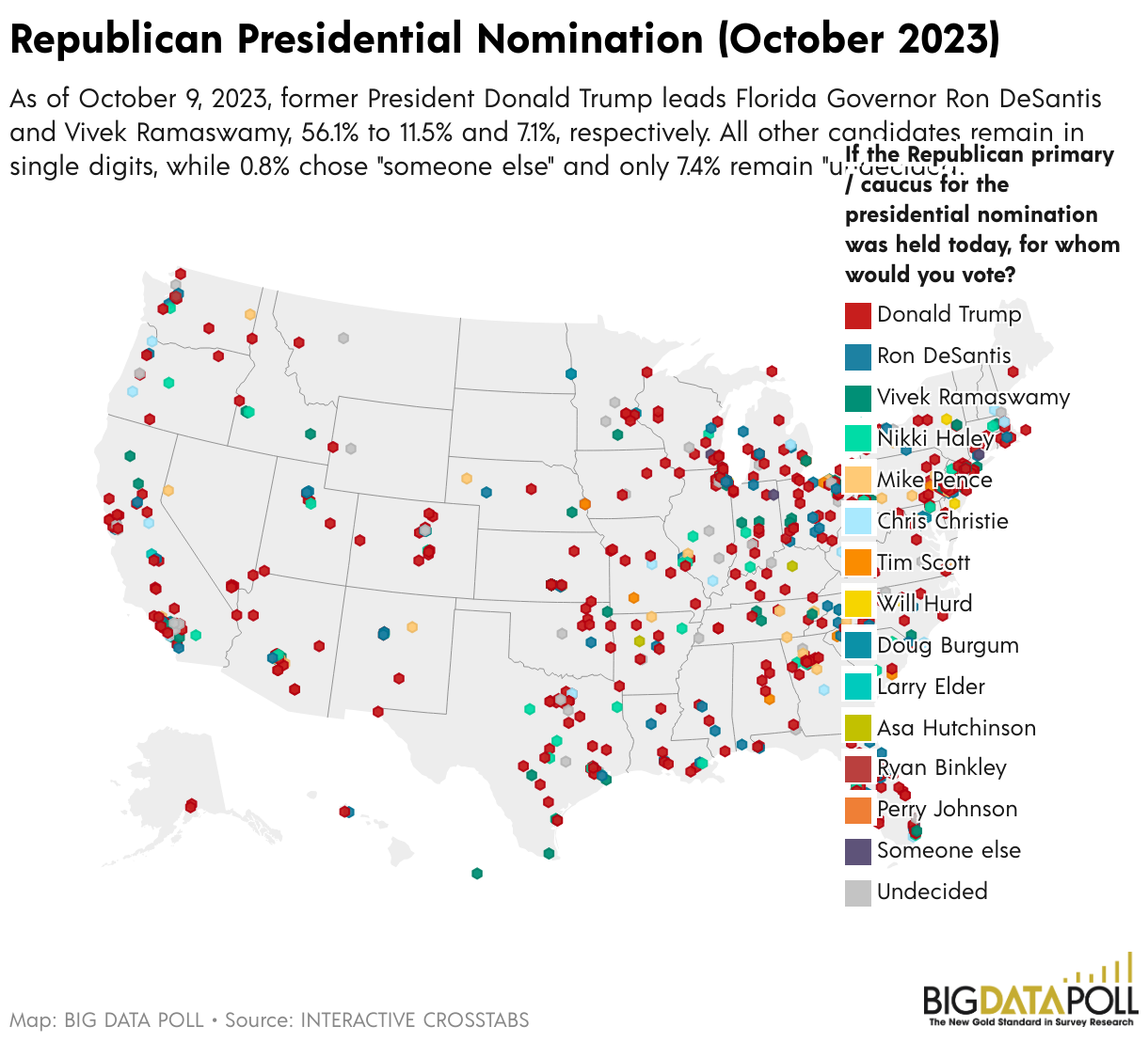 Republican Presidential Nomination (October 2023)
