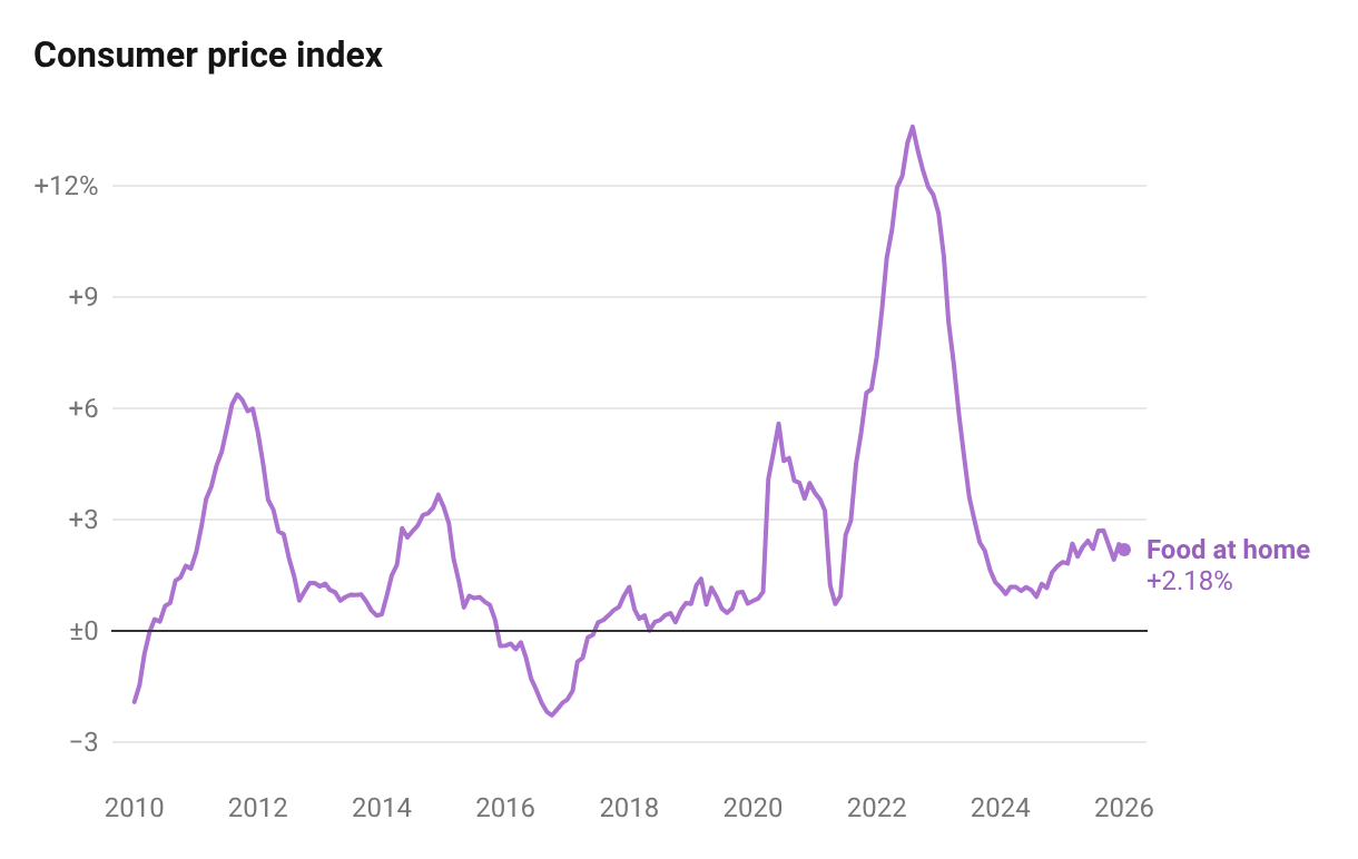The War in Iran Will Raise Fuel Prices and Costs Throughout the Economy ...