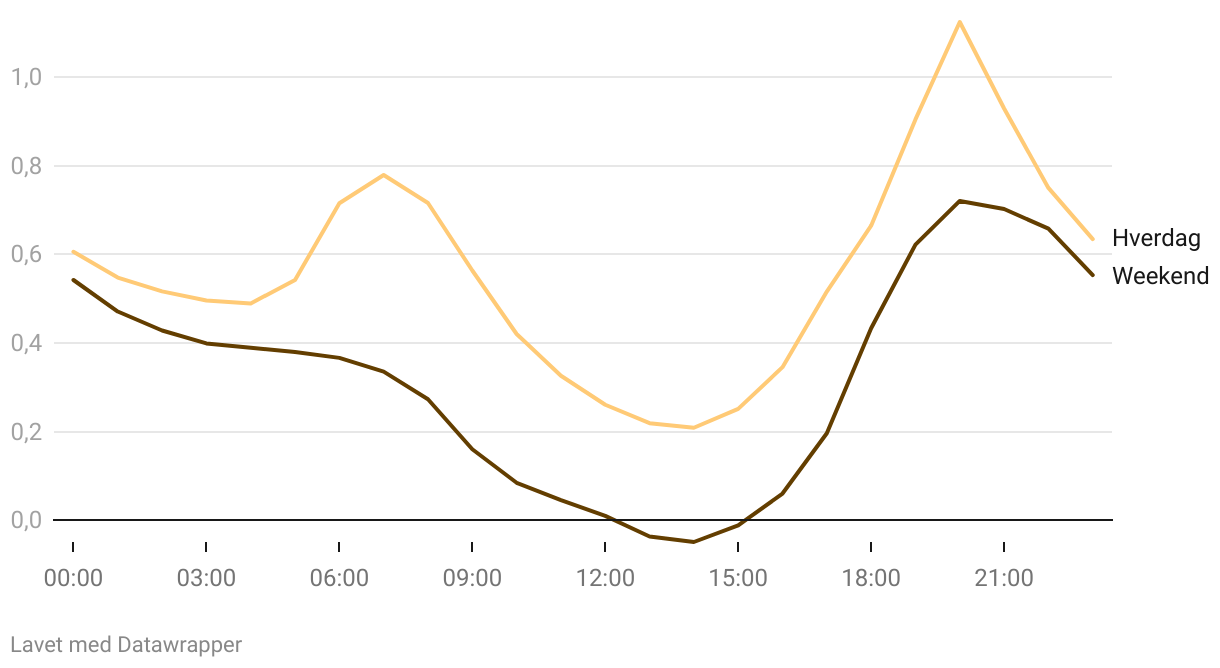 fallback image