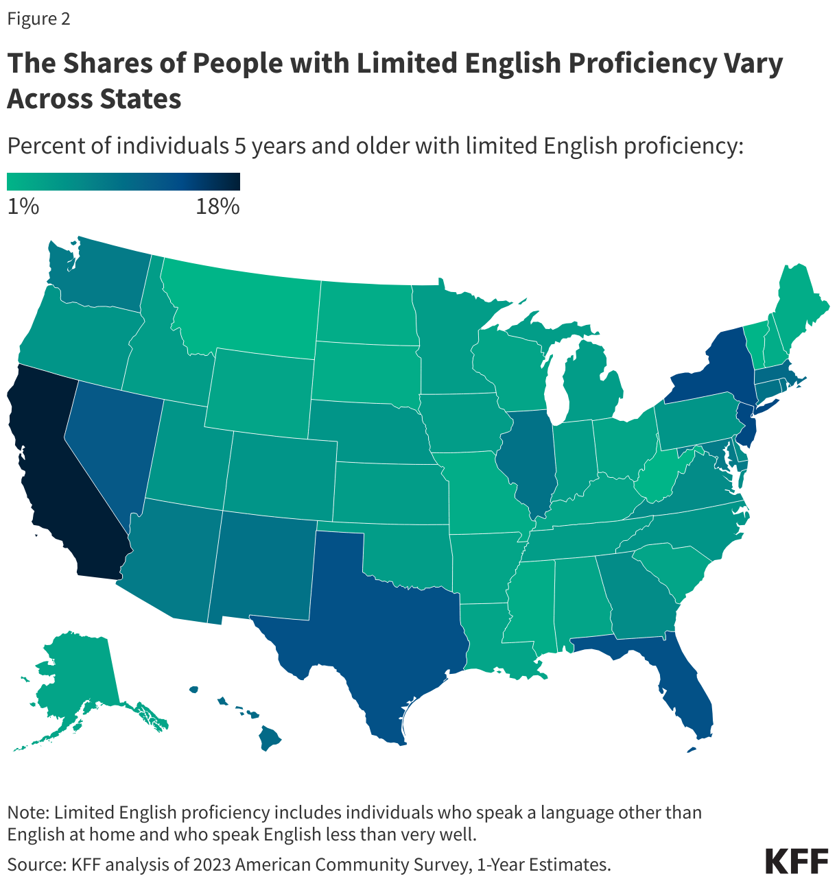 The Shares of People with Limited English Proficiency Vary Across States