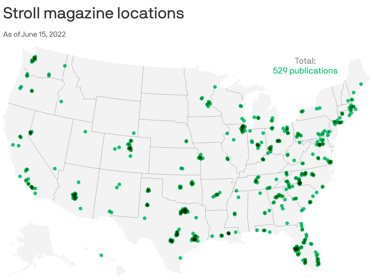 Stroll magazine locations