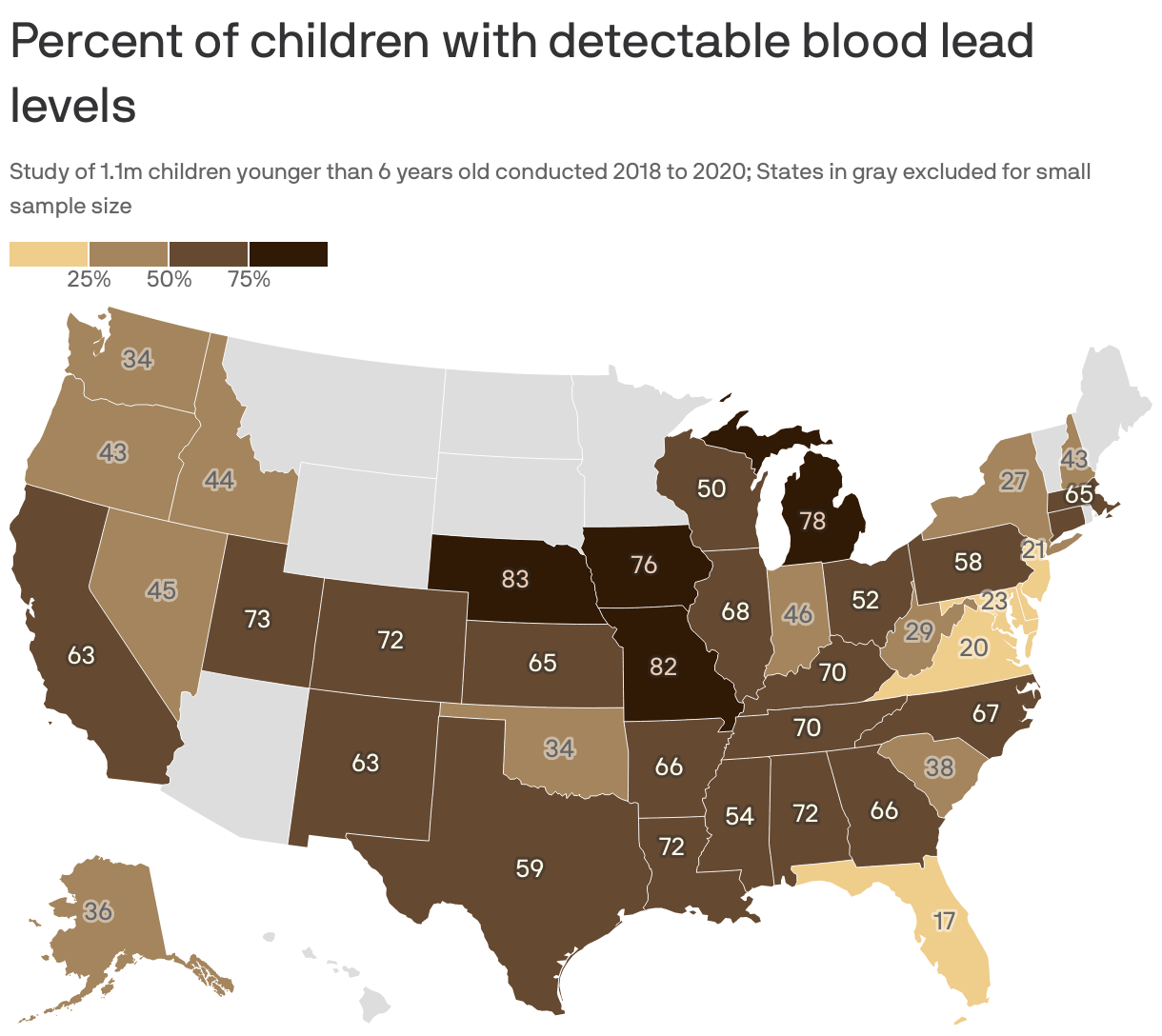 Study Majority Of Iowa Children Under Age 6 Have Lead In Their Blood Axios Des Moines