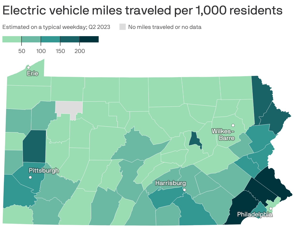 How Pennsylvania's electric vehicle use measures up - Axios Philadelphia