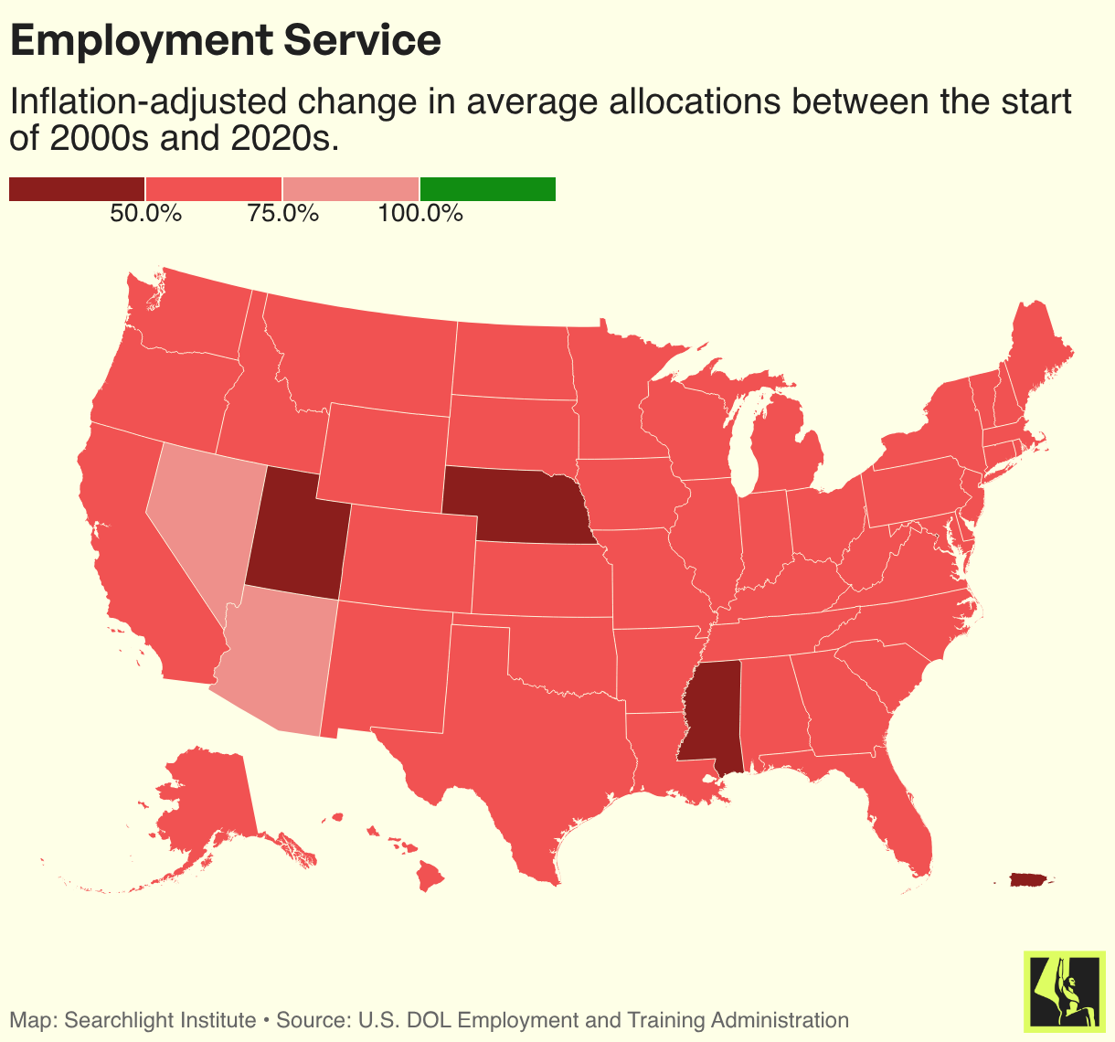 Employment Service