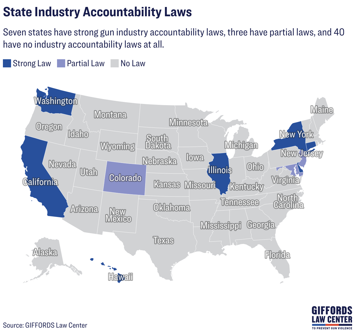 State Industry Accountability Laws (Choropleth map)